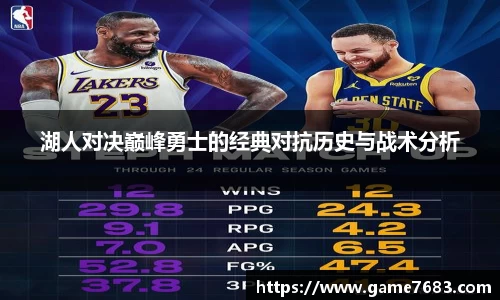 湖人对决巅峰勇士的经典对抗历史与战术分析