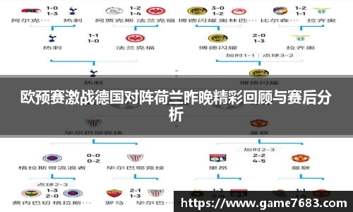 欧预赛激战德国对阵荷兰昨晚精彩回顾与赛后分析