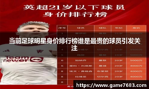 当前足球明星身价排行榜谁是最贵的球员引发关注