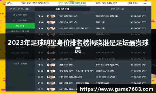 2023年足球明星身价排名榜揭晓谁是足坛最贵球员